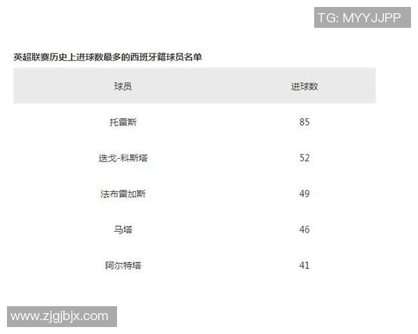 喜鹊客场大逆袭，战平多特蒙德奠定保级基础